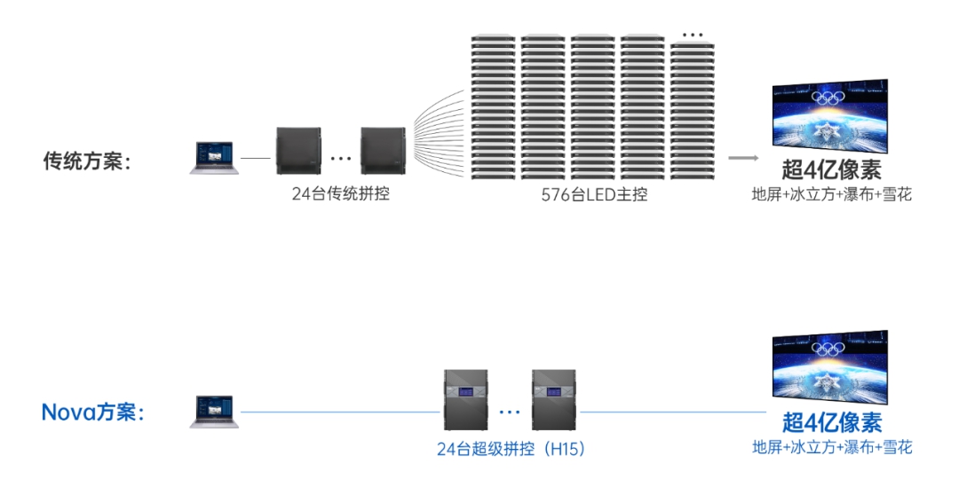 ABG集团·(中国)官网