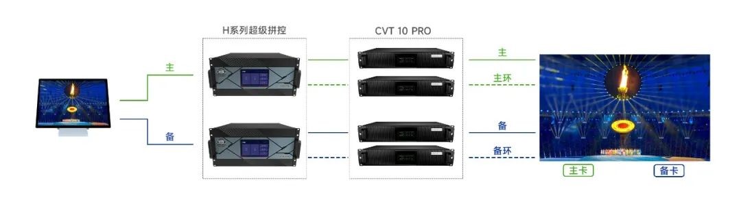 15a4dfc5234a77b4aec4c4e67488dc78