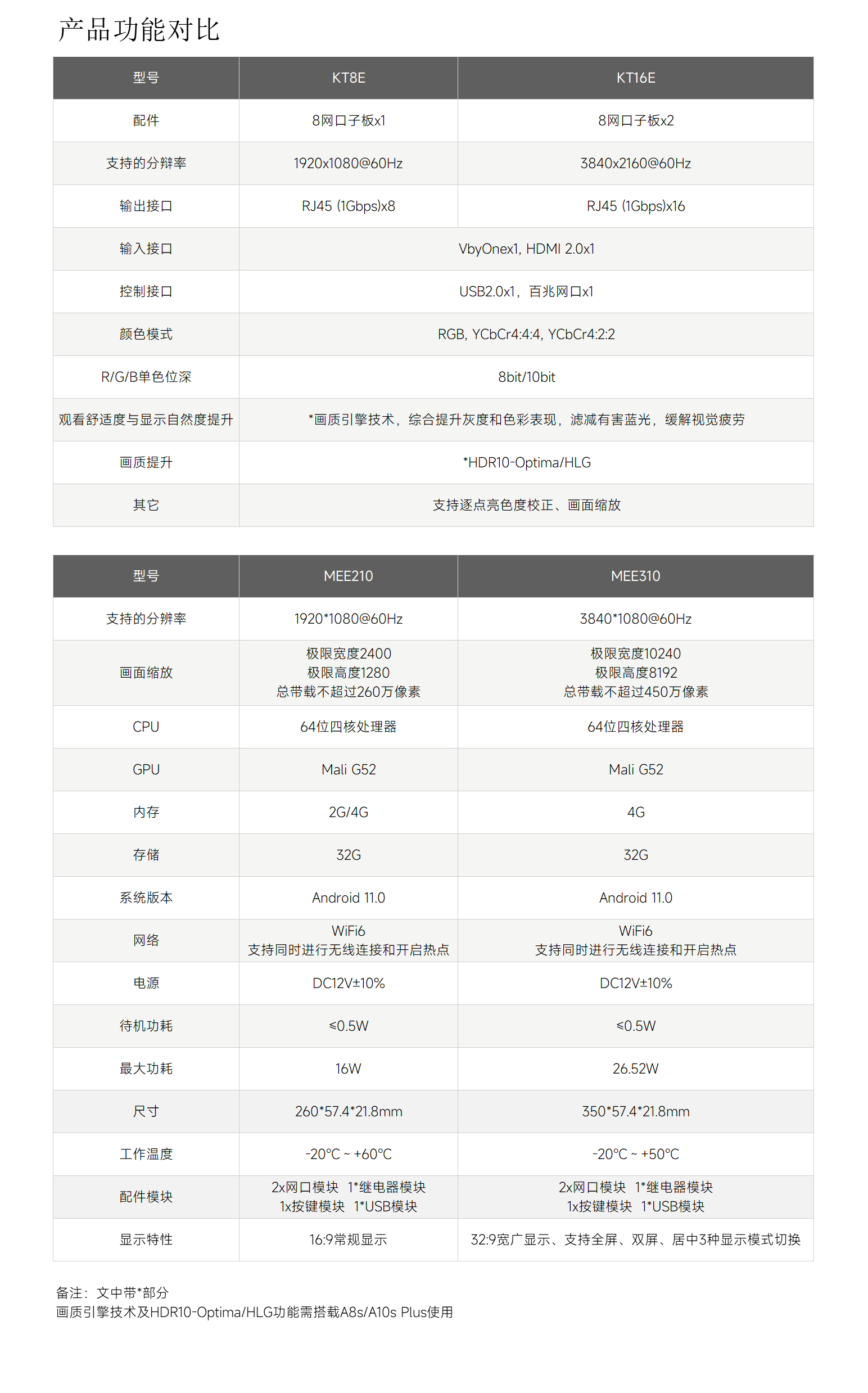 ABG集团·(中国)官网