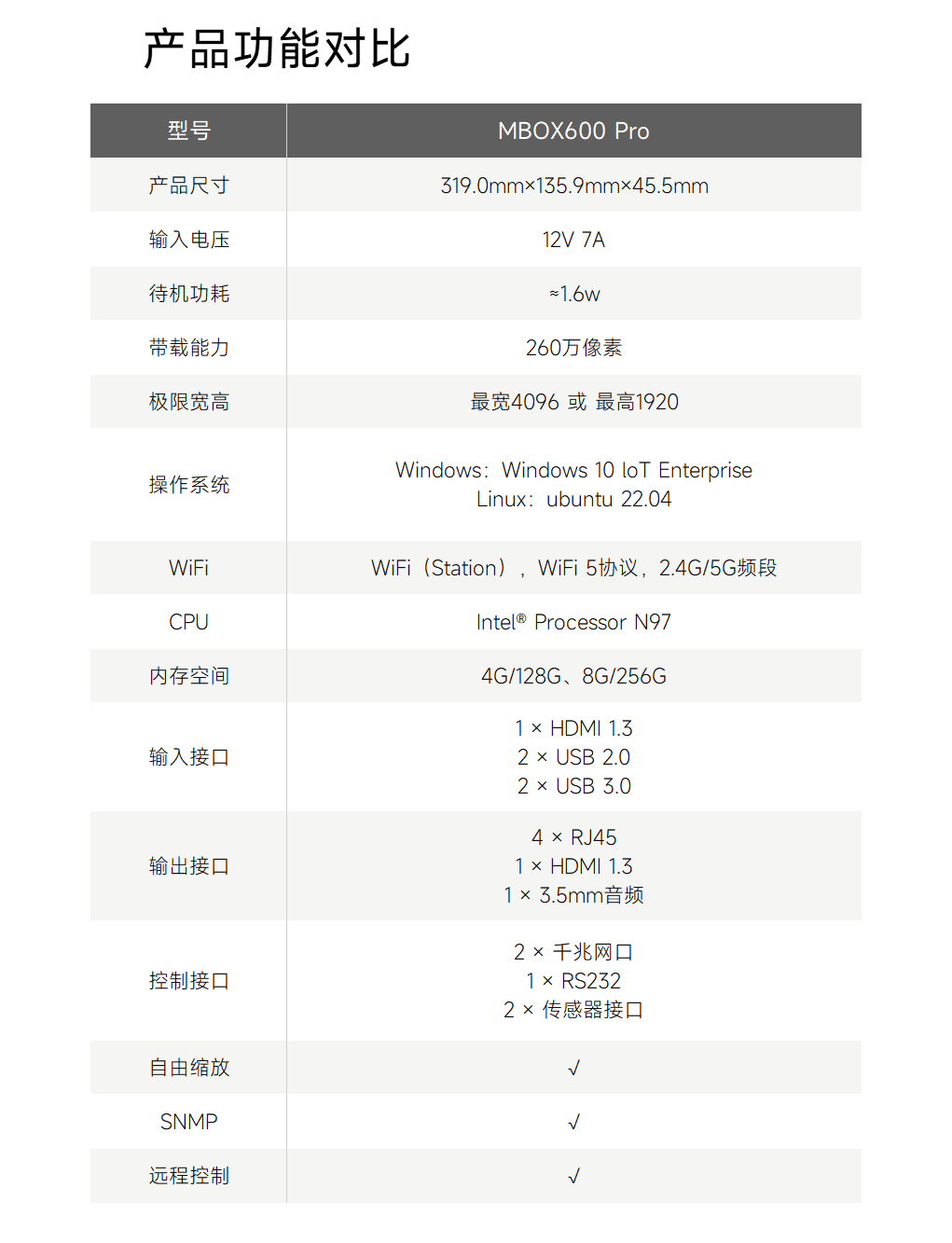 ABG集团·(中国)官网